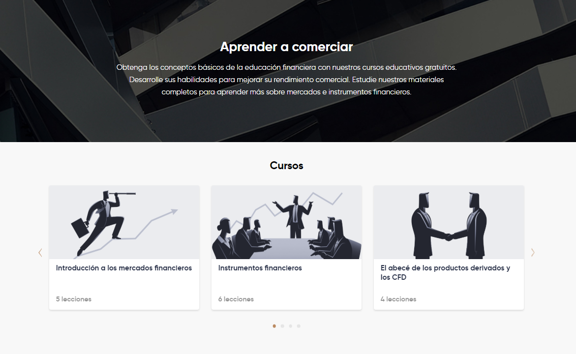 Sección de características de Capital.com Review Sección de características de Capital.com Review